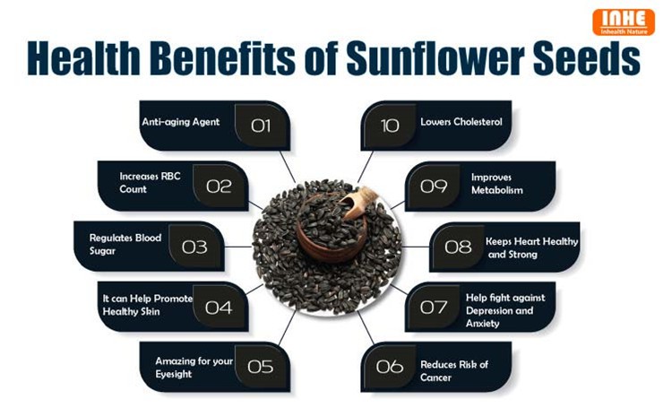 product-750-455 Health Benefits of Sunflower Seeds
